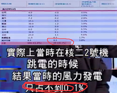 ���M(j��n)�h�錍(sh��)�F(xi��n)�Ǻ˼҈@���ڡ��X�ӡ���5500�|���L(f��ng)���l(f��)��˽�һ����