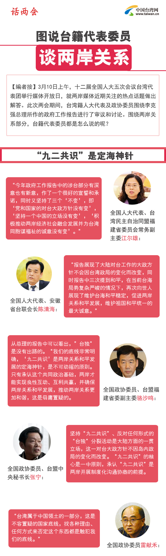 �D�f�_������ί�TՄ�ɰ��P(gu��n)ϵ