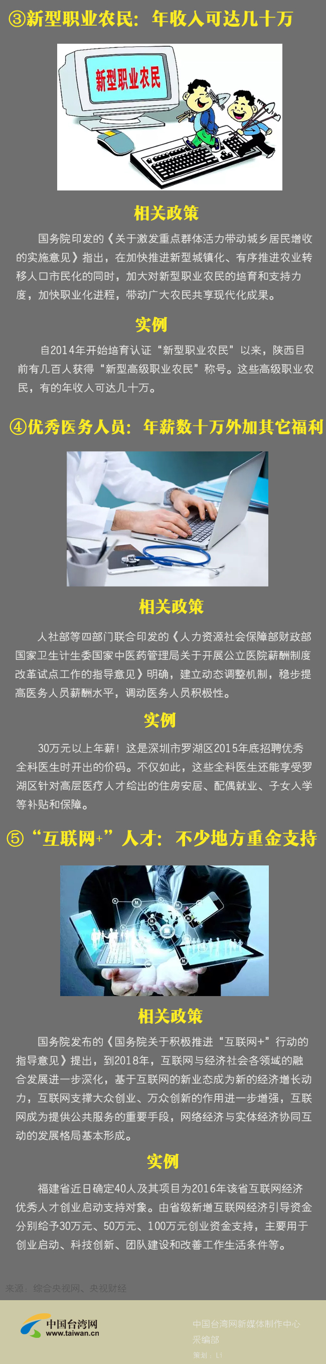 �@����ИI(y��)����������