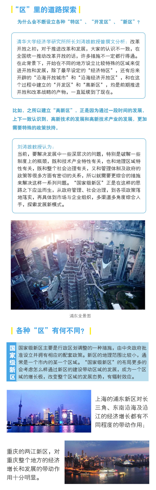 ���Ҽ��^(q��) ��(j��ng)��(j��)�؅^(q��) �_�l(f��)�^(q��) ���Q(m��o)�^(q��) �к΅^(q��)�e��