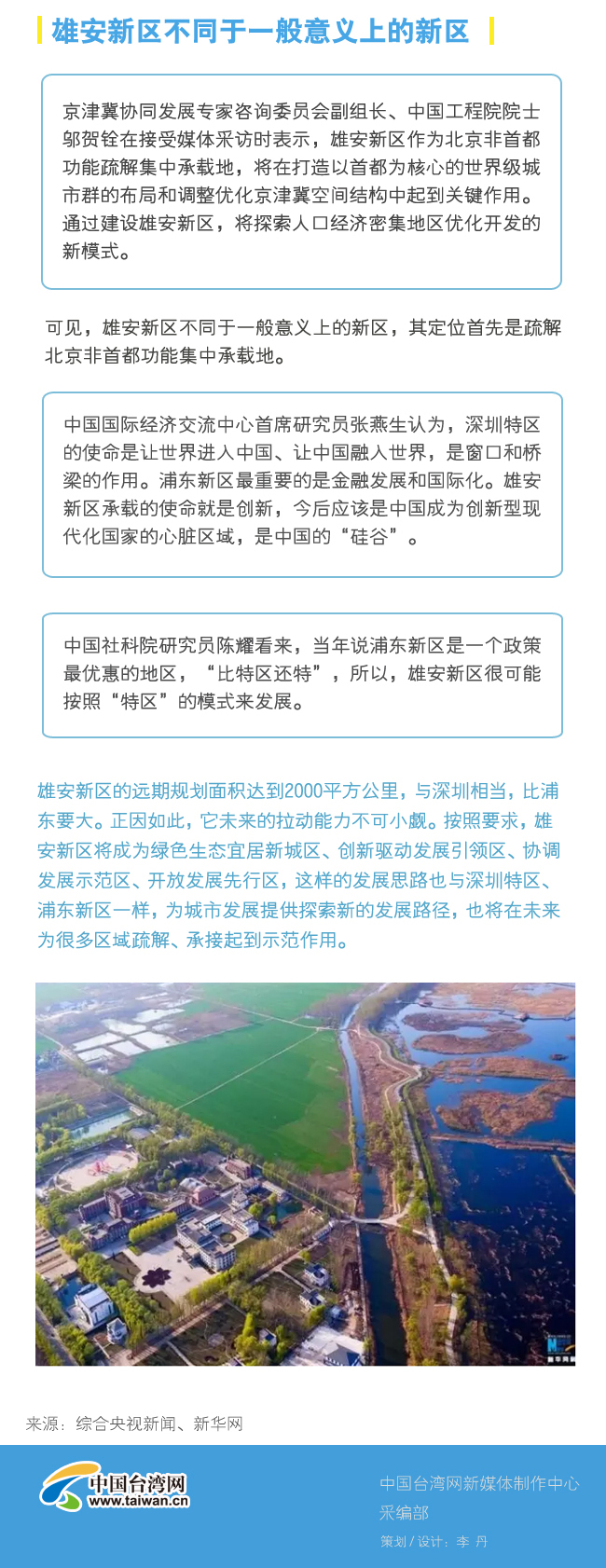 ���Ҽ��^(q��) ��(j��ng)��(j��)�؅^(q��) �_�l(f��)�^(q��) ���Q(m��o)�^(q��) �к΅^(q��)�e��