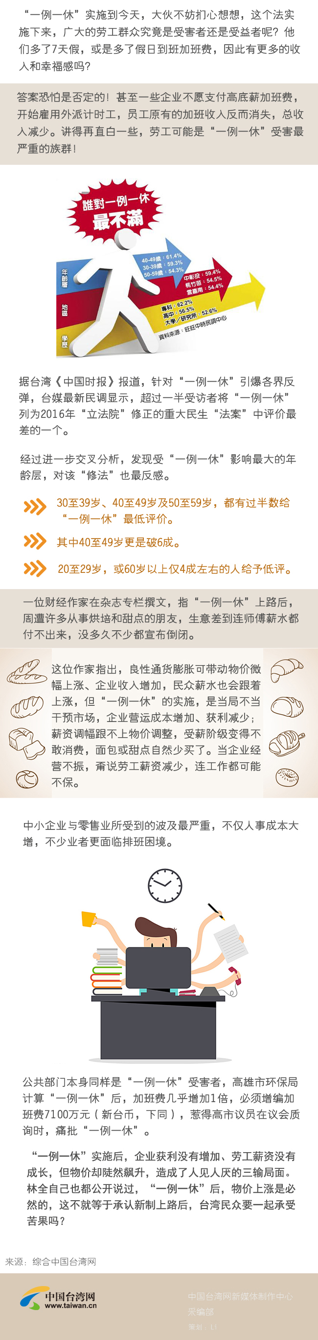 �_���񱊲�����ݼ���һ�D������һ��һ�ݡ�