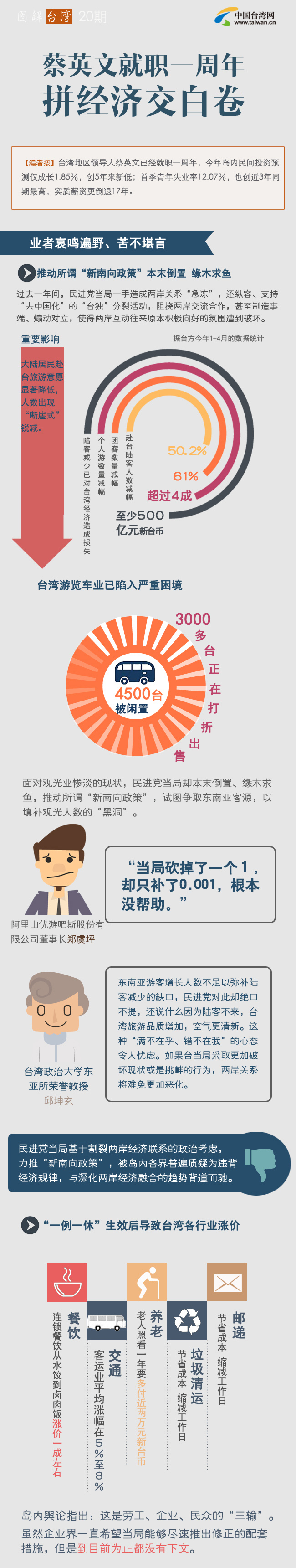 ���D���_��21����Ӣ�ľ�һ���� ƴ��(j��ng)��(j��)���׾�