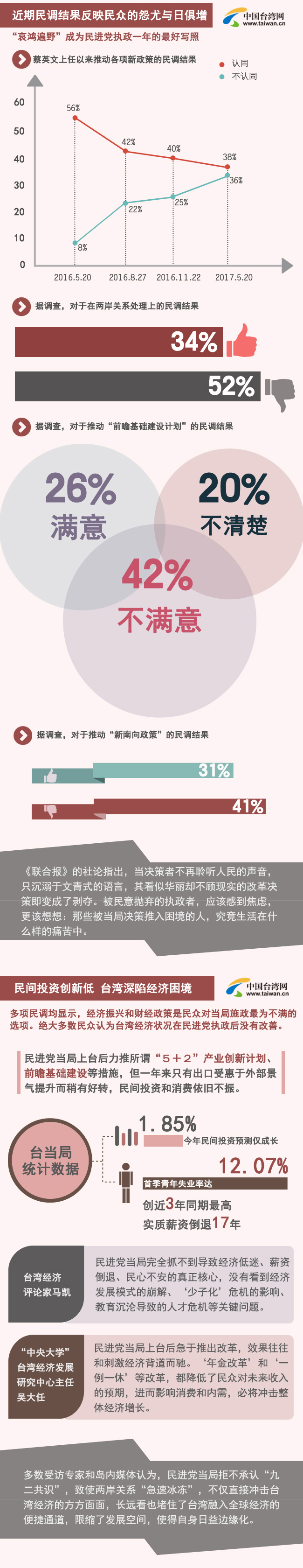 ��Ӣ���ք�(chu��ng)�o(j��)���