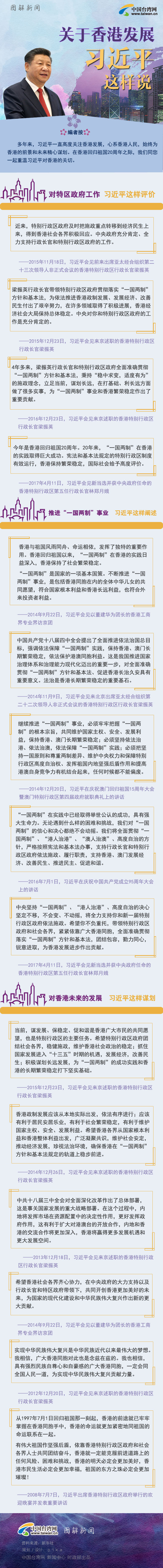 �P(gu��n)����۰l(f��)չ ��(x��)��ƽ�@���f