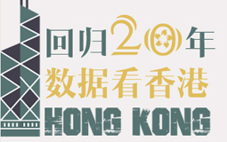 �ؚw20�� ��(sh��)��(j��)�����