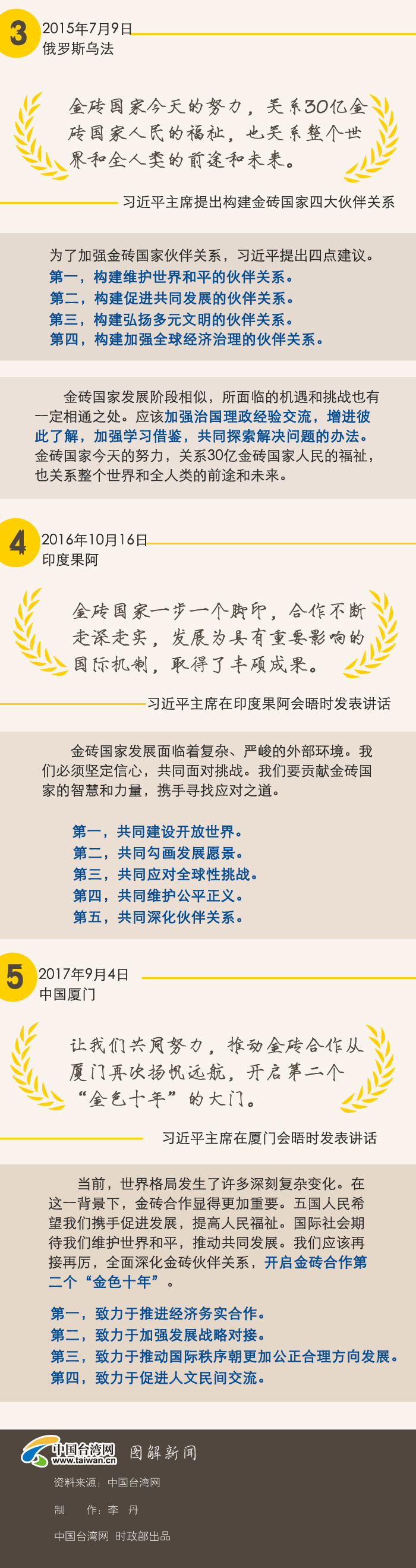 ��u�����еġ��Ї�(gu��)����