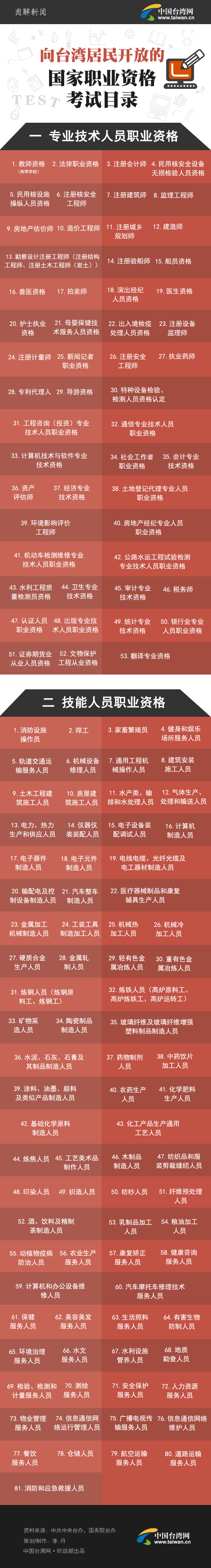 ���_(t��i)�������_�ŵć�(gu��)���I(y��)�Y��ԇĿ�