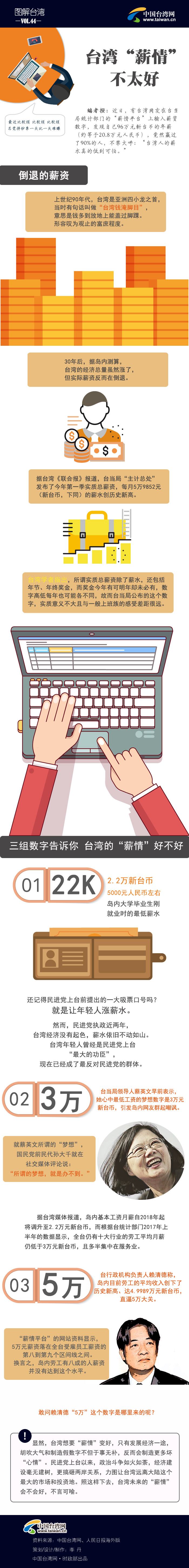 �_(t��i)����н�顱��̫��