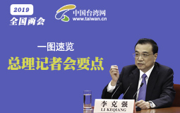 һ�D���[����ӛ�ߕ�(hu��)Ҫ�c(di��n)