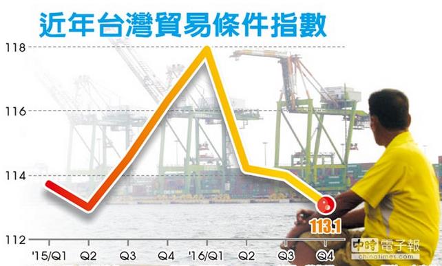 �_(t��i)����Ӌ(j��)��̎����2017��u��(n��i)�Q(m��o)�חl���D(zhu��n)�ęC(j��)�ʸ�