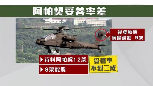 �_(t��i)܊���������P����600�|��ֻʣ8�����w��