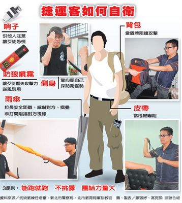 �_(t��i)�����\(y��n)�l(f��)���ֵ����˰�������Ǉ��F����һ��