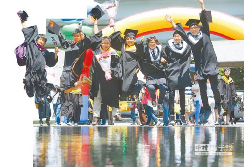 臺(tái)各行業(yè)薪資調(diào)查:學(xué)士起薪2.6萬(wàn)金融業(yè)最有行情 臺(tái)各行業(yè)薪資調(diào)查:學(xué)士起薪2.6萬(wàn)金融業(yè)最有行情