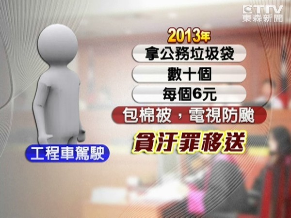 順幾十個公務(wù)垃圾袋回家 臺北工務(wù)局駕駛險吃貪污罪 順幾十個公務(wù)垃圾袋回家 臺北工務(wù)局駕駛險吃貪污罪