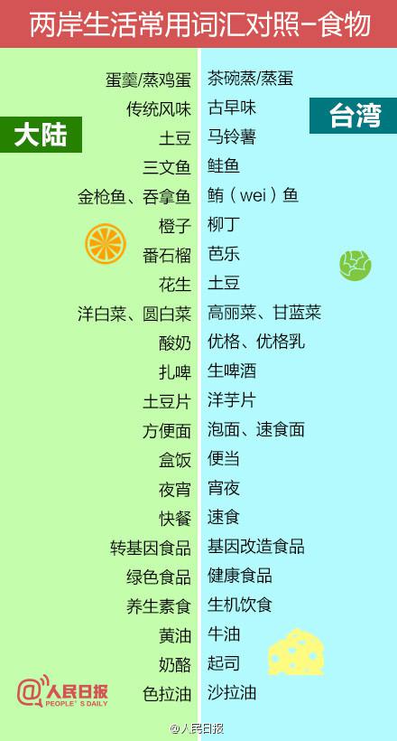 ���_(t��i)������������������²°����ν�ʲô��