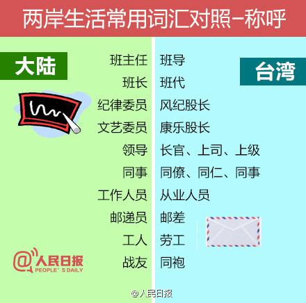 ���_(t��i)������������������²°����ν�ʲô��