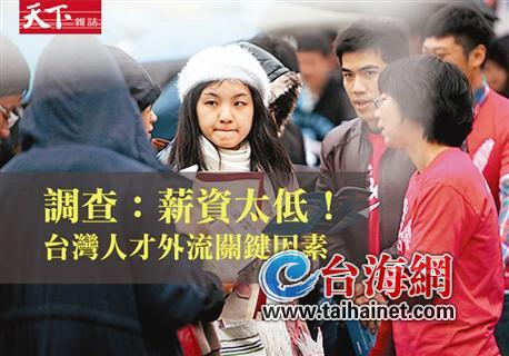 н�Yͣ�����˲���ʧ �_(t��i)�����˲�Σ�C(j��)����������