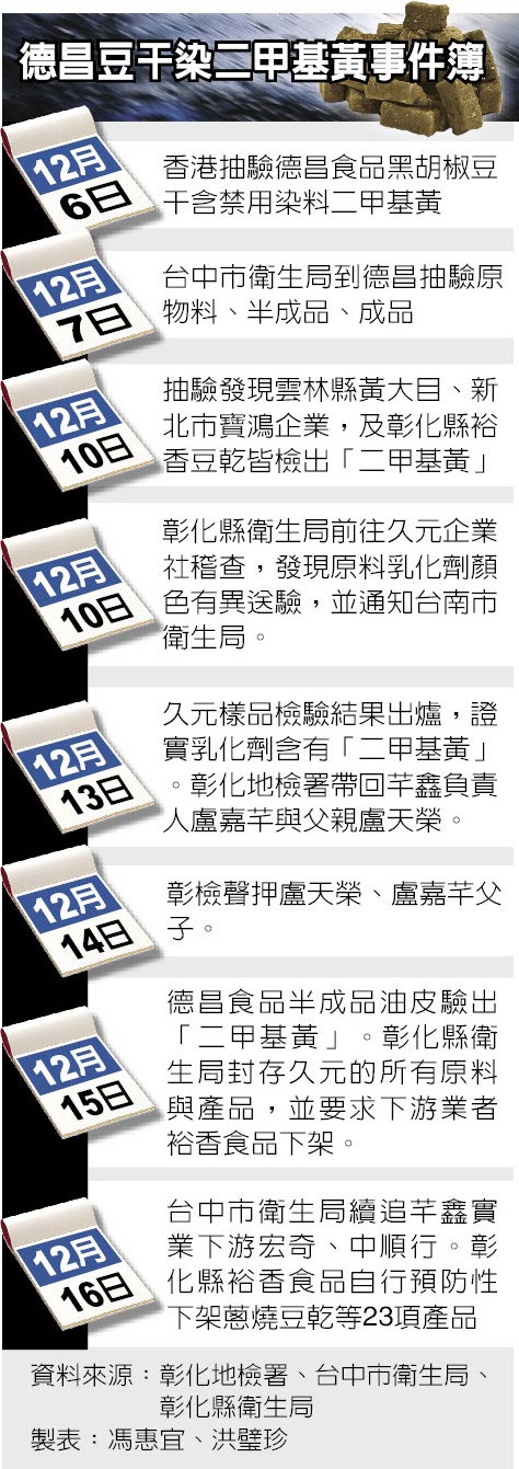 �²�����Ⱦ���׻��S�¼��������D��(bi��o)�����_���Еr��ӈ�