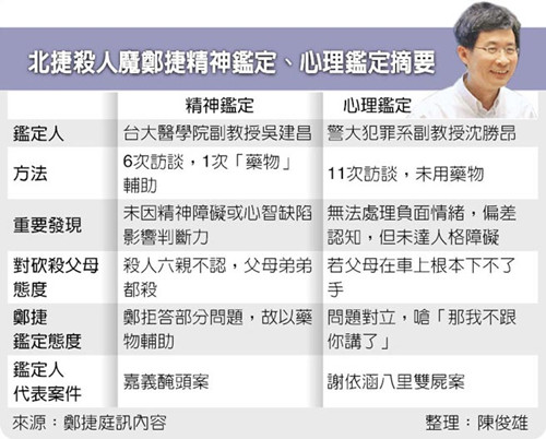 ���ݾ����b���������b��ժҪ