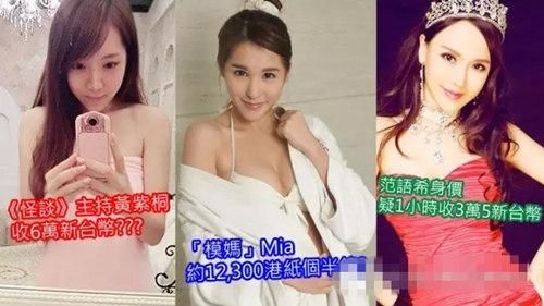 臺(tái)灣破跨境賣淫網(wǎng)站 陳靜儀等四名女星卷入 臺(tái)灣破跨境賣淫網(wǎng)站 陳靜儀等四名女星卷入