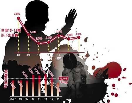 һ���@��4��Űͯ�¼�ȫ�_(t��i)����15469��(g��)��Ű��