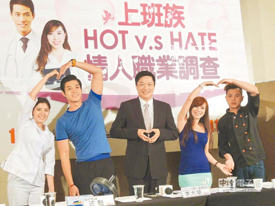 調(diào)查:臺灣男女最不想交往的對象均為政治人物