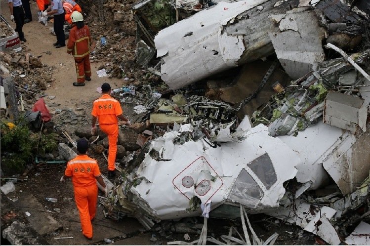 �_(t��i)��������y�ɽY(ji��):�C(j��)��(ch��ng)�ڄ�(w��)�ٲ�ͬ���׃�ܵ�����