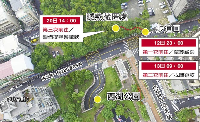 臺第一銀行盜領案再現(xiàn)千萬余元 尚差600萬贓款待尋 臺第一銀行盜領案再現(xiàn)千萬余元 尚差600萬贓款待尋