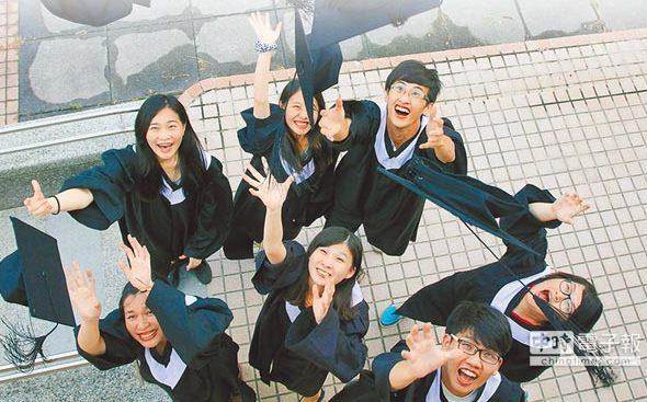 ��(j��)�����{(di��o)�飬���ꑪ(y��ng)�î��I(y��)�����и��_8���ҵ�����������н����s�����ͬF(xi��n)�󡣣��DƬ��Դ���_�����Ї��r�󡷣�