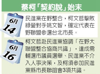 �c���M�h�_����헅f(xi��)�h �����ܣ����^���Z�����s