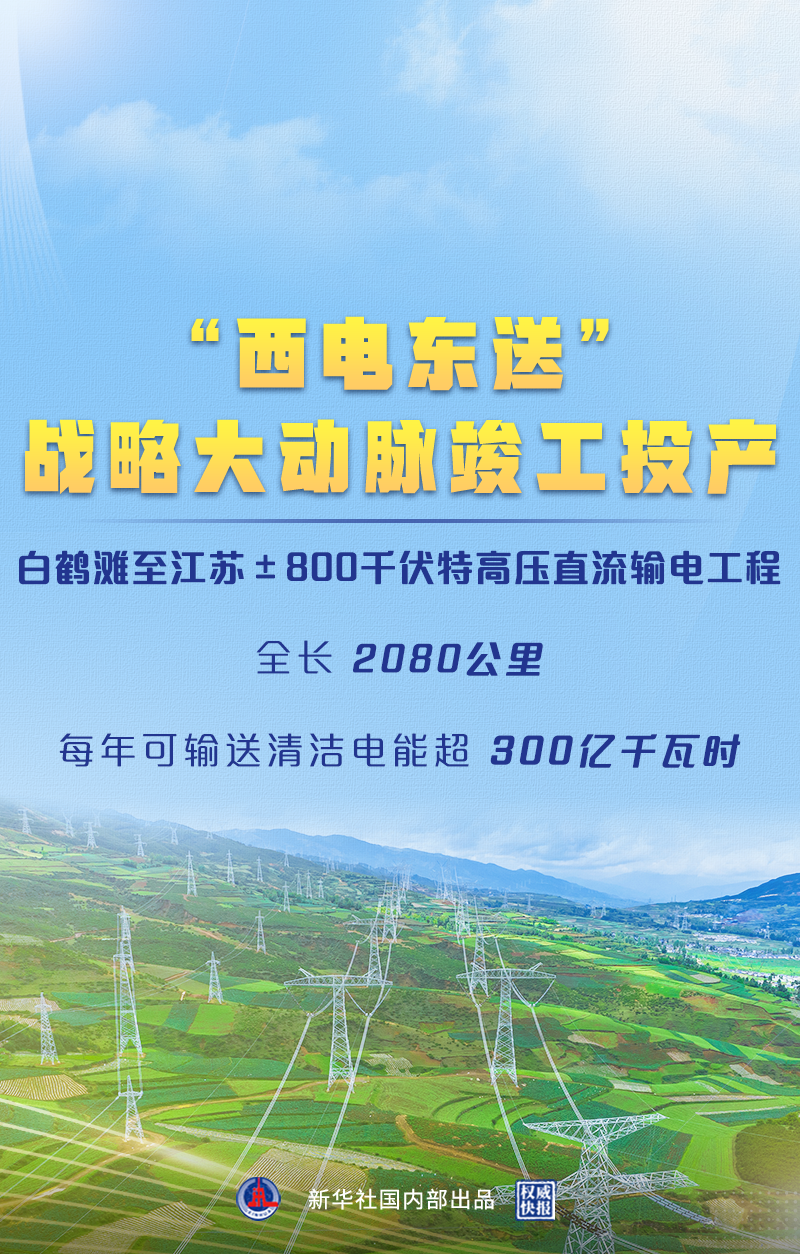 ��(qu��n)�����(b��o)ح����늖|�͡���(zh��n)�Դ��(d��ng)�}����Ͷ�a(ch��n)