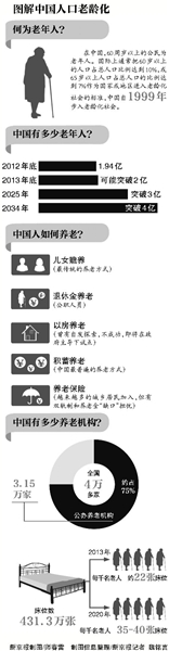 �¾���(b��o)Ӎ �҇�����Ҏ(gu��)����ԇ�c(di��n)��������ס�������Ѻ�B(y��ng)�ϱ��U(xi��n)�������w�����k���͌�(sh��)ʩӋ(j��)������������һ���ȳ��_(t��i)��