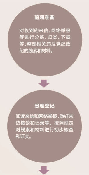 �o�z�O(ji��n)�첿�T�k������