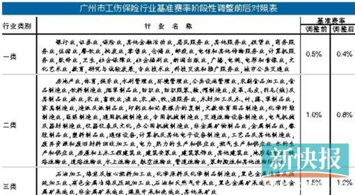 �V�ݹ������U(xi��n)�M(f��i)�����{(di��o)2�� ÿ�����I(y��)�pؓ(f��)��2�|