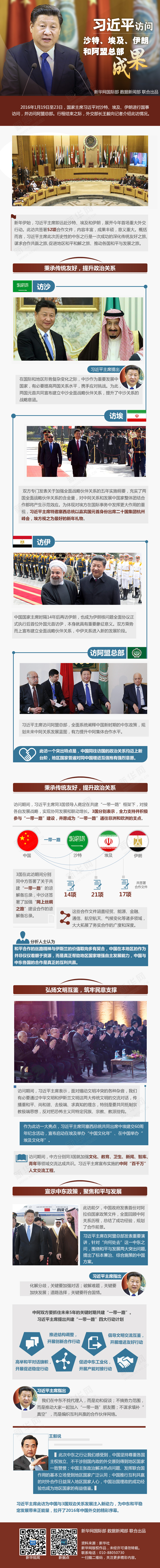 ����ƽ�Lɳ�������������ʺͰ��˿����ɹ�