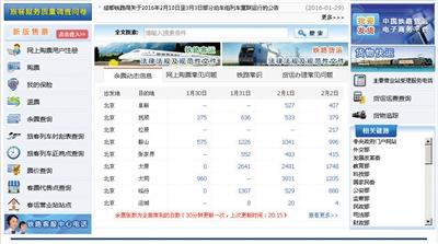 12306官網(wǎng)可查4日內(nèi)余票 數(shù)據(jù)每半小時(shí)更新一次 12306官網(wǎng)可查4日內(nèi)余票 數(shù)據(jù)每半小時(shí)更新一次