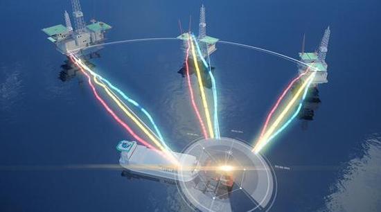 �Y�ψD�����ϸ���(d��ng)���վ�ļ��g(sh��)ԭ���䌍(sh��)�������أ�ֻ�ǌ�ԭ��������ꑵ��ϵĺ��վ���b�ڴ���ƽ�_(t��i)�ϡ�