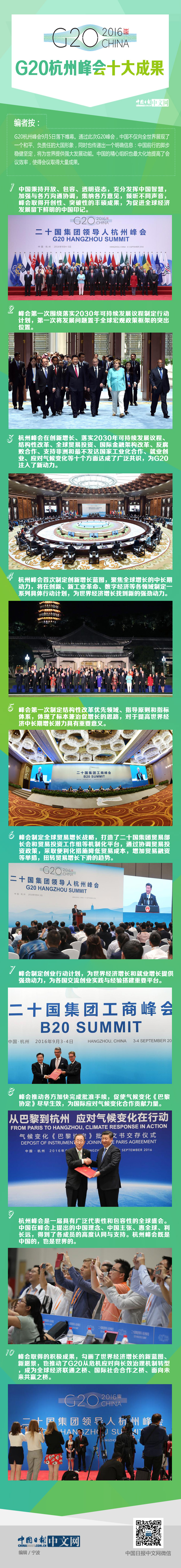 �D�⣺G20���ݷ��(hu��)ʮ��ɹ�