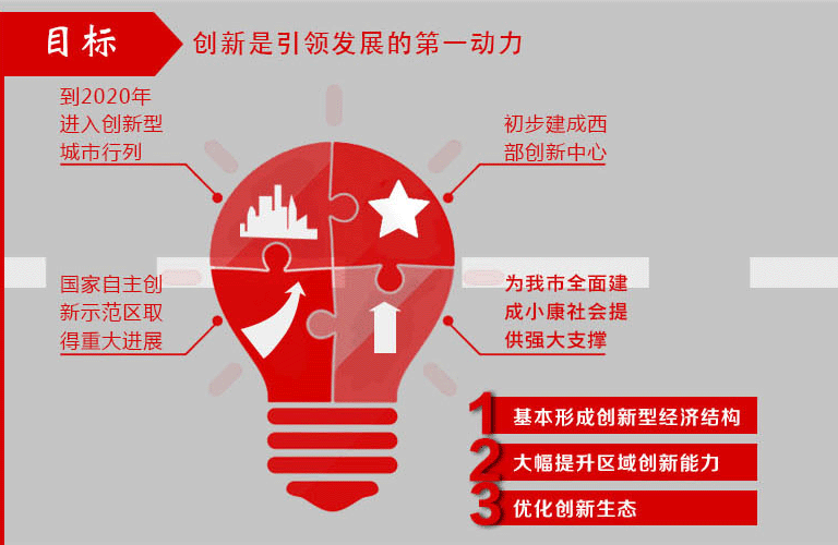 ���·��������`���ؑcƪ���鼤�(chu��ng)���ؑc��ƴ������Ѫ�������