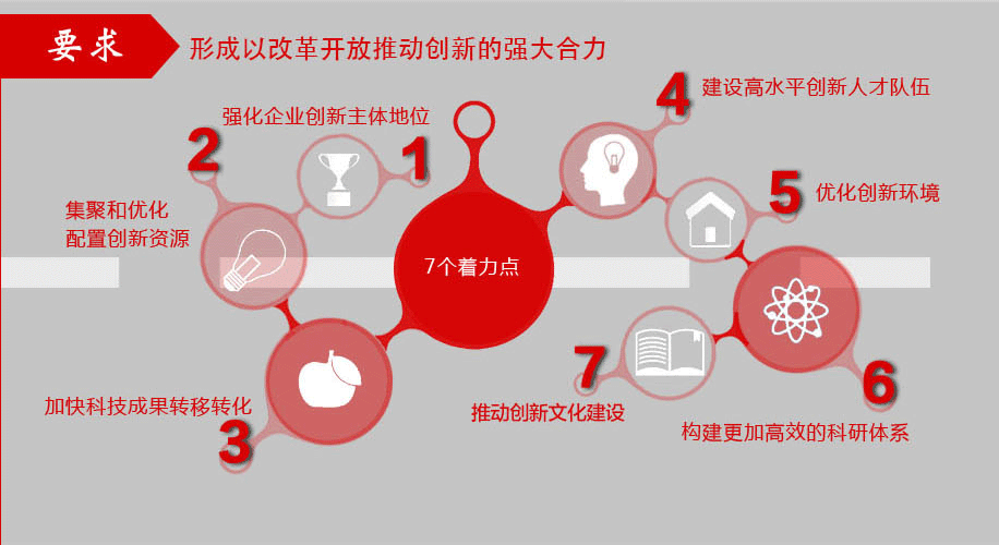 ���·��������`���ؑcƪ���鼤�(chu��ng)���ؑc��ƴ�ˣ���Ѫ�������