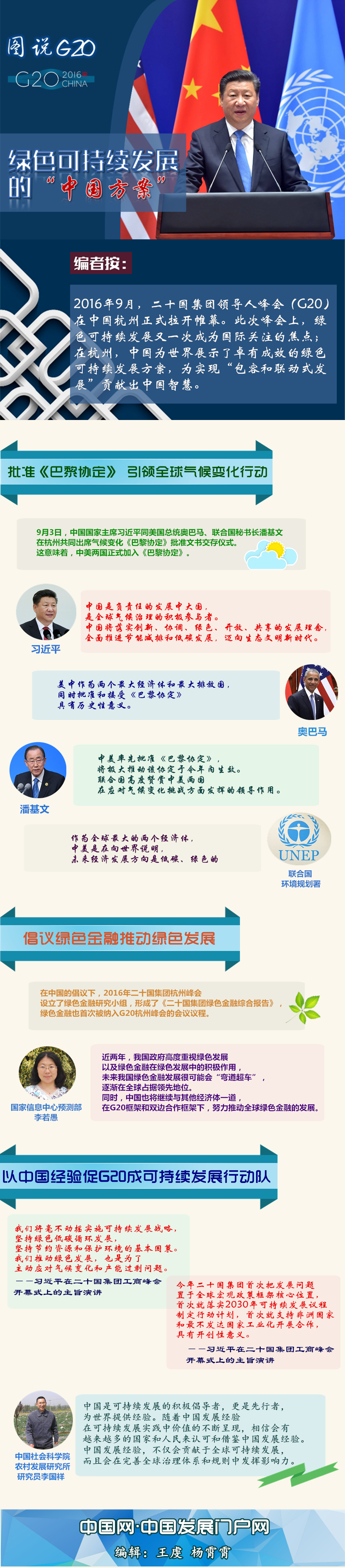 �D�fG20���Gɫ�ɳ��m(x��)�l(f��)չ�ġ��Ї�������