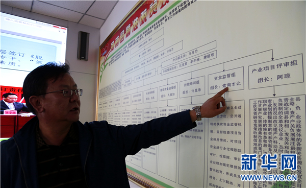 �ຣ�����ɹ������οh���a(ch��n)�I(y��)��ؚ��(qi��ng)�� ��Ѫ