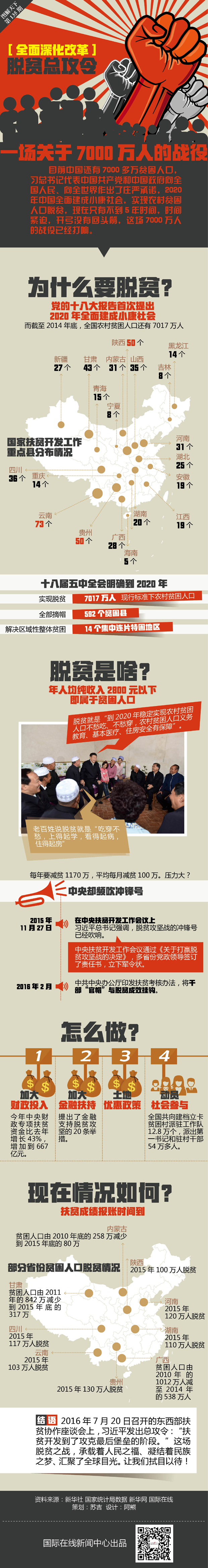 �DƬĬ�J(r��n)��(bi��o)�}