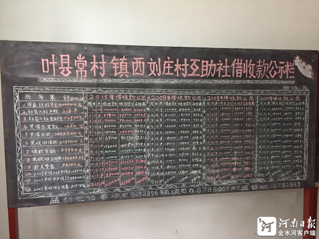 ���W(w��ng)�j(lu��)ý�w���D(zhu��n)�ġ�׃ݔѪ����Ѫ���@��Ļ������治ه