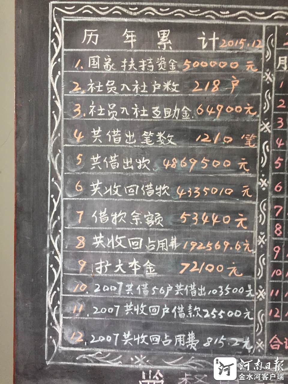 ���W(w��ng)�j(lu��)ý�w���D(zhu��n)�ġ�׃ݔѪ����Ѫ���@��Ļ������治ه