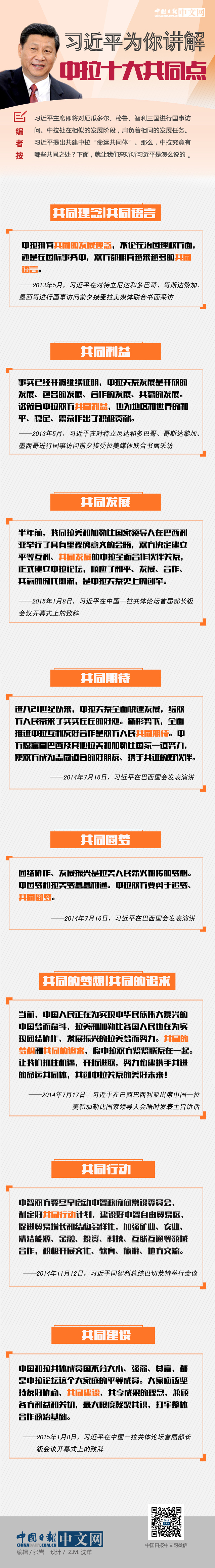 ��(x��)��ƽ�����v������ʮ��ͬ�c