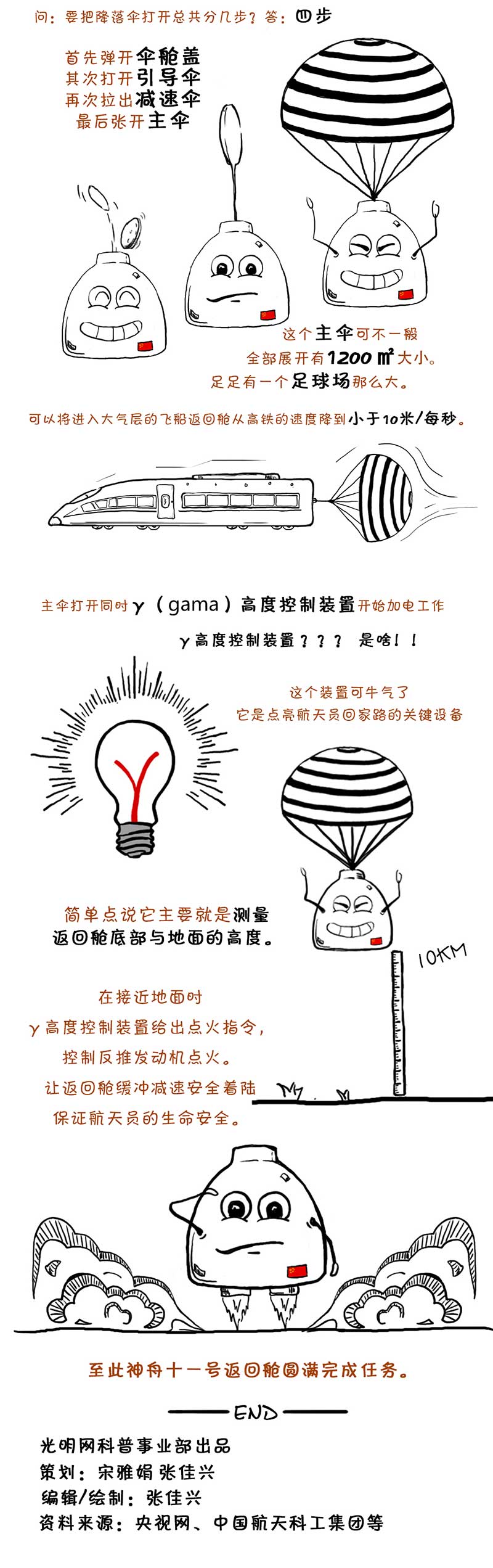 ����������Ӣ�ۄP����word����ʮһ̖(h��o)����œ��(j��ng)�v��ɶ��