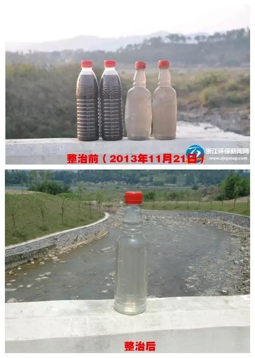 ���ƸɃ���ˮ�������Л]���������������ӛ��Ѹ�ٲɘ��������z�y�C(j��)��(g��u)�z�y��