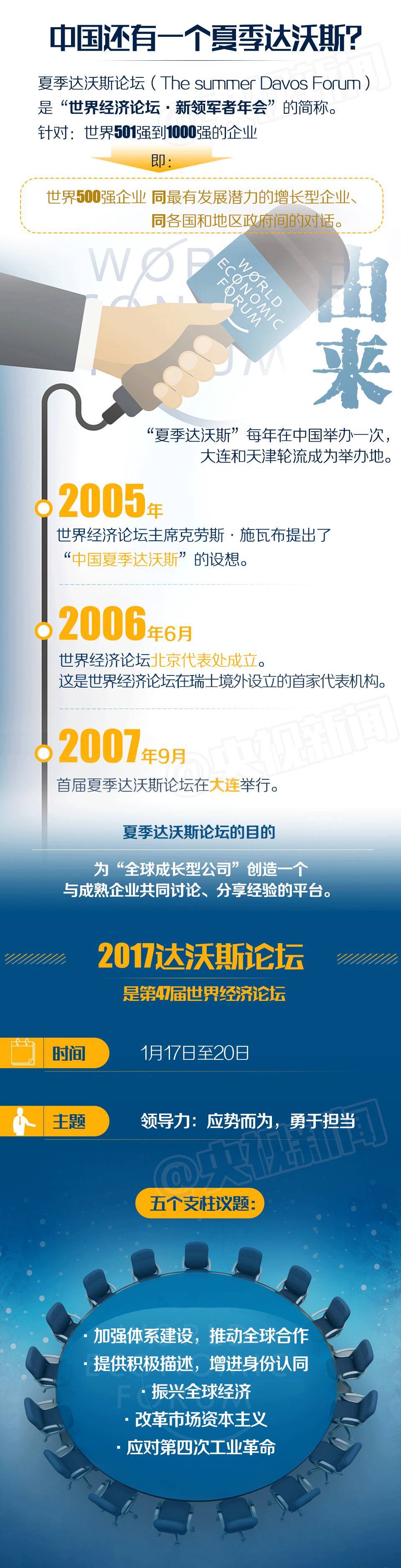 һ�D | ���_(d��)��˹�����ă����Ї�Ҳ�С��_(d��)��˹�� ��